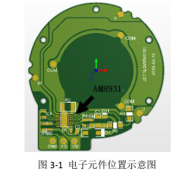 manbetx万博体育注册体育真人