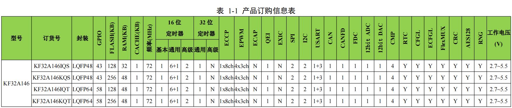 微信图片_20220401095138.png